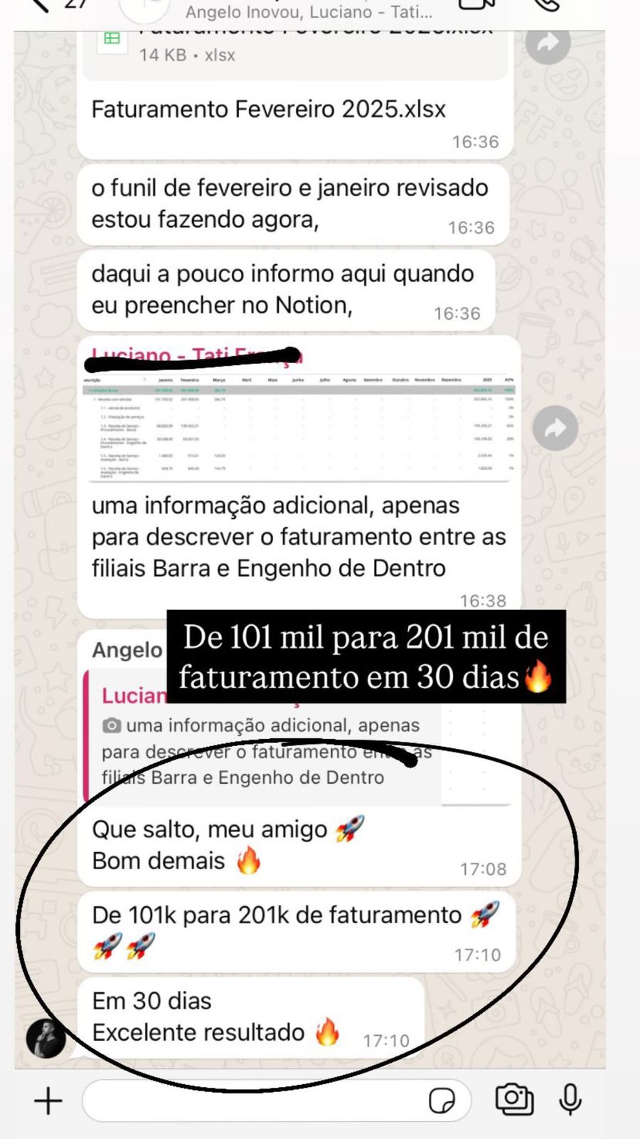 Resultado de cliente da Inovou