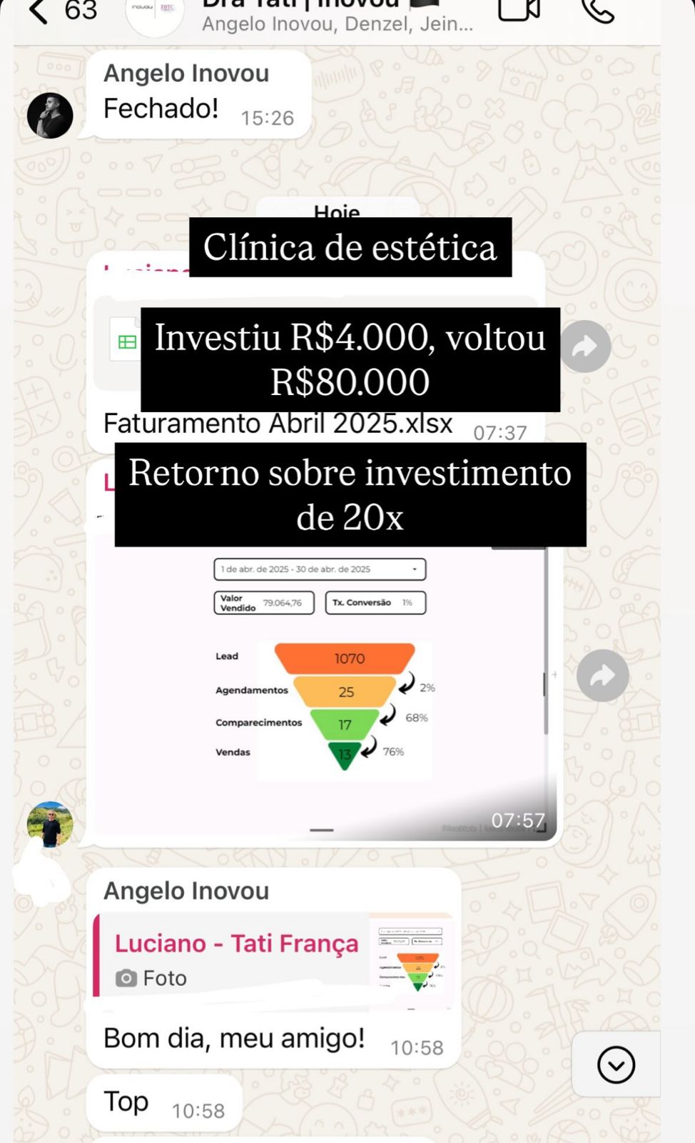 Resultado de cliente da Inovou